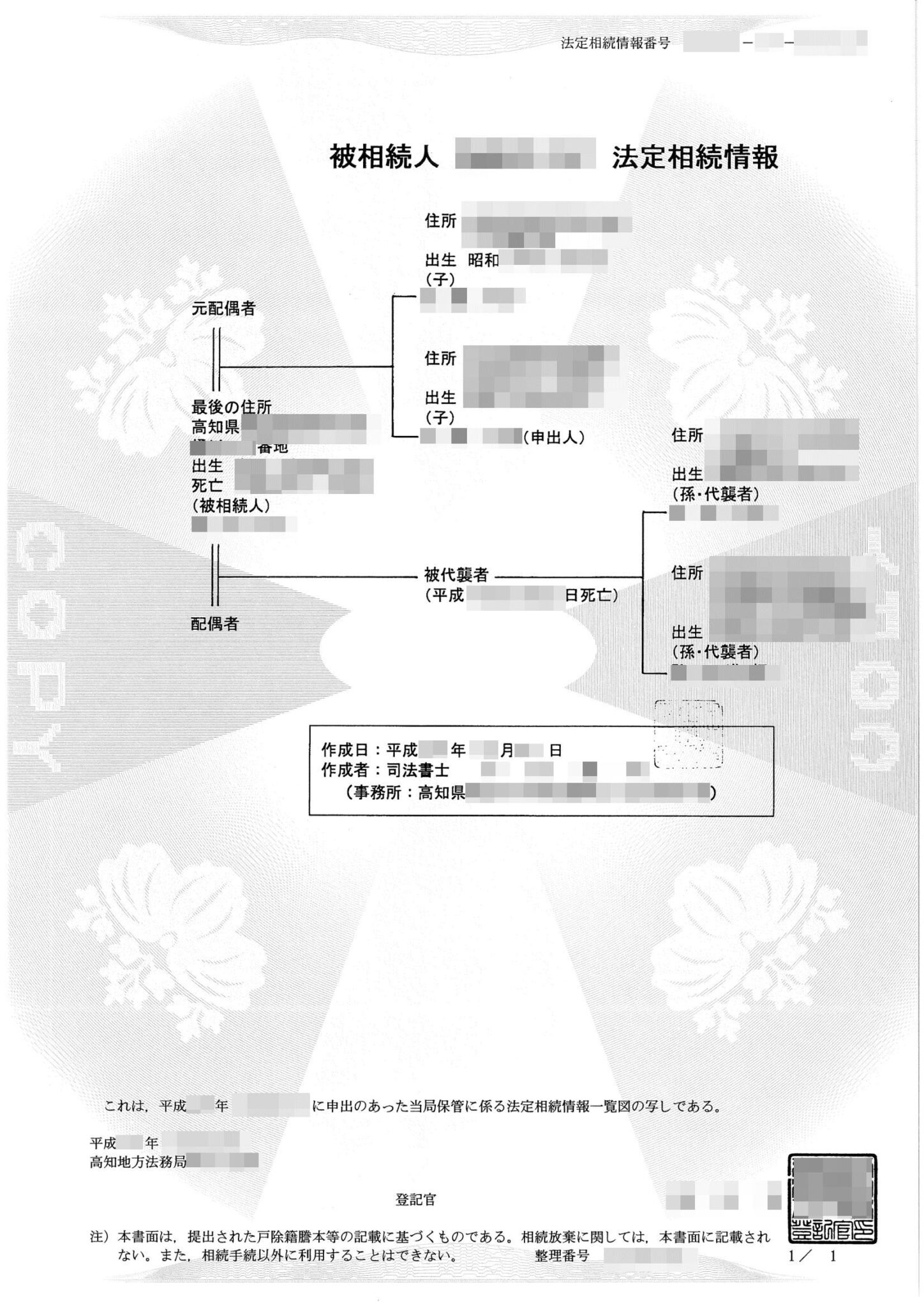  法定相続情報証明制度について - 高知県司法書士会 Illustration 